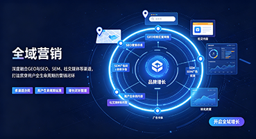 白银外贸GEO出海